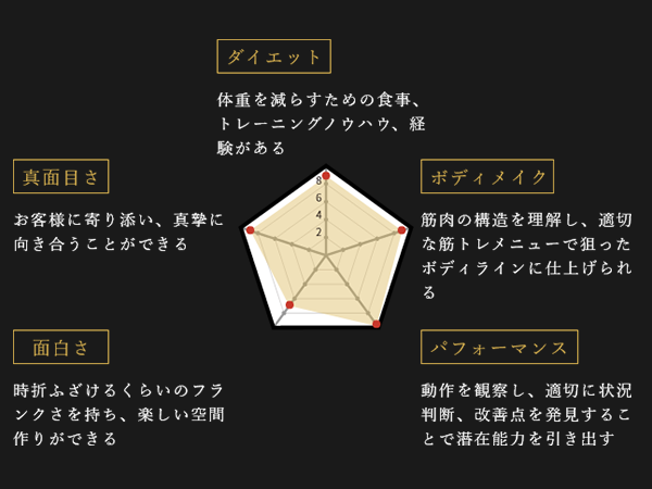 荻田 大樹