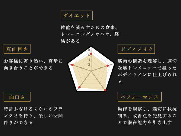 的場 葉瑠香